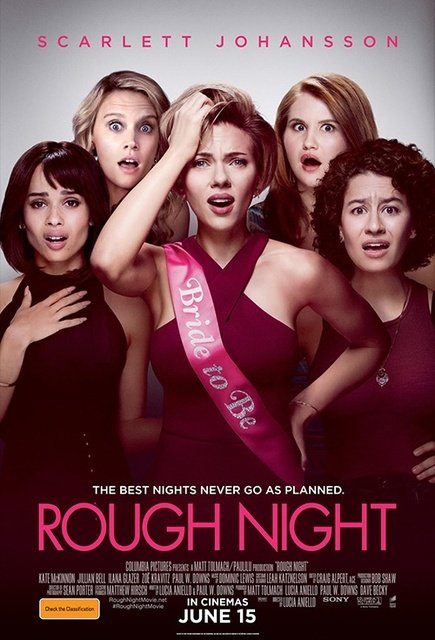 რთული ღამე / Rough Night / rtuli game