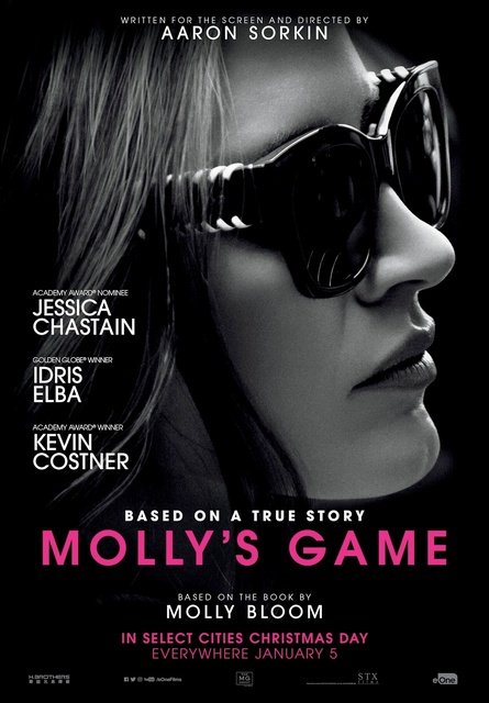 მოლის თამაში / molis tamashi / Molly's Game